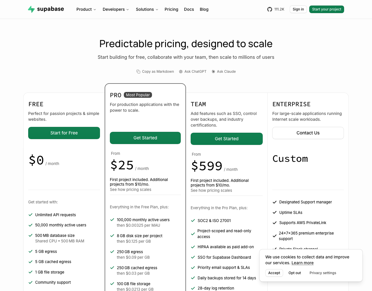 Supabase Auth pricing page, captured for reference