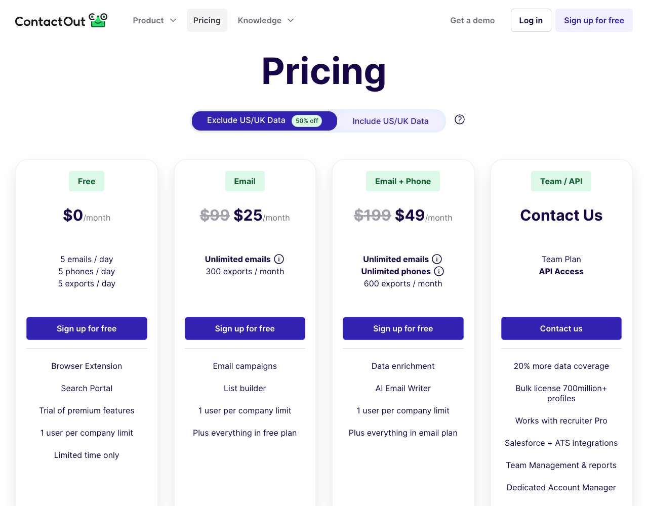 ContactOut pricing page, captured for reference