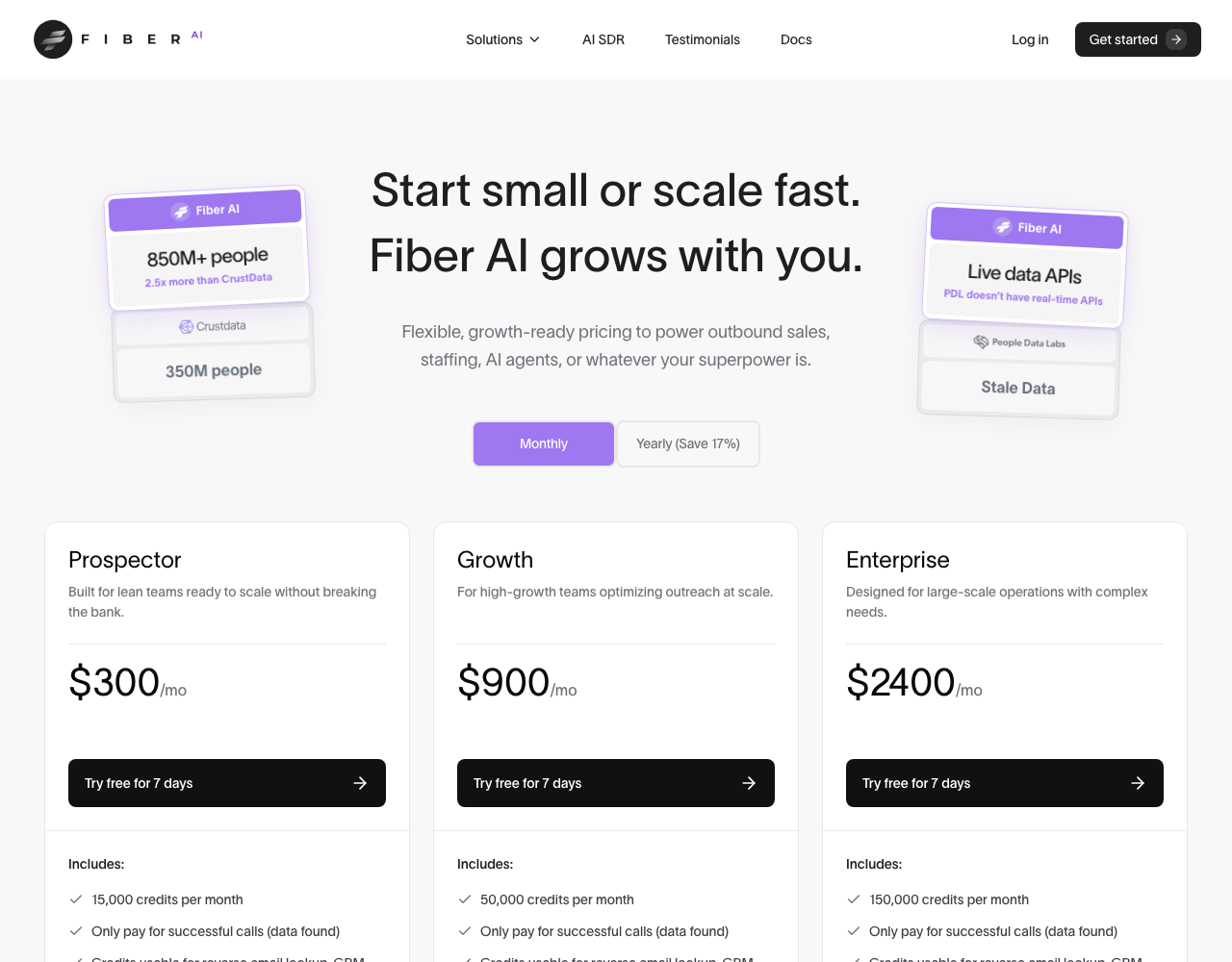 Fiber pricing page, captured for reference