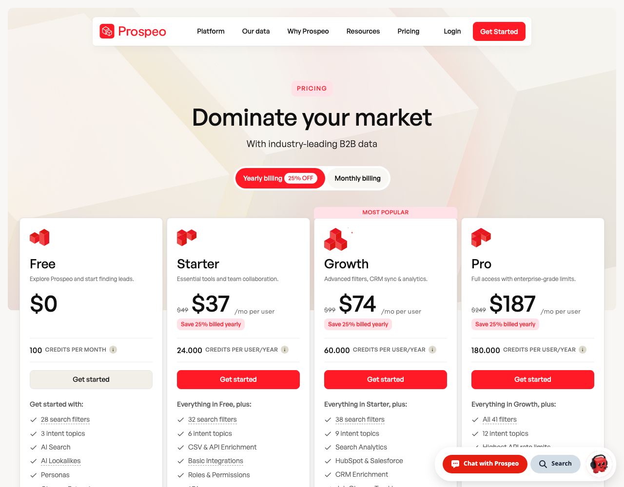 Prospeo pricing page, captured for reference
