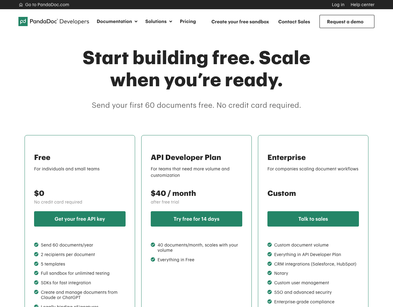 PandaDoc API pricing page, captured for reference
