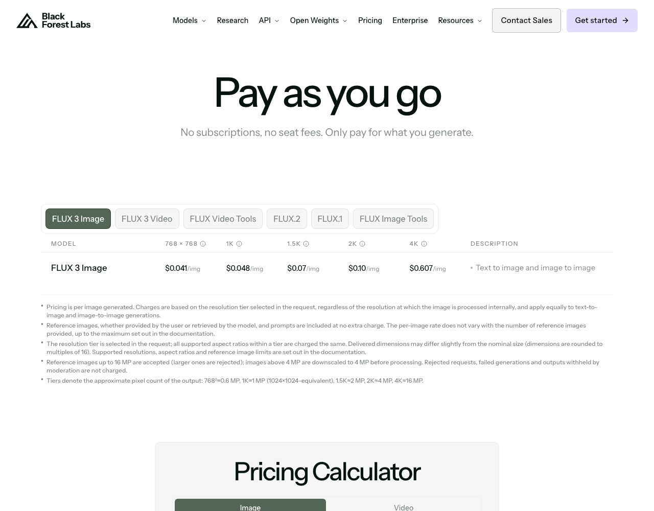 Black Forest Labs (FLUX) pricing page, captured for reference