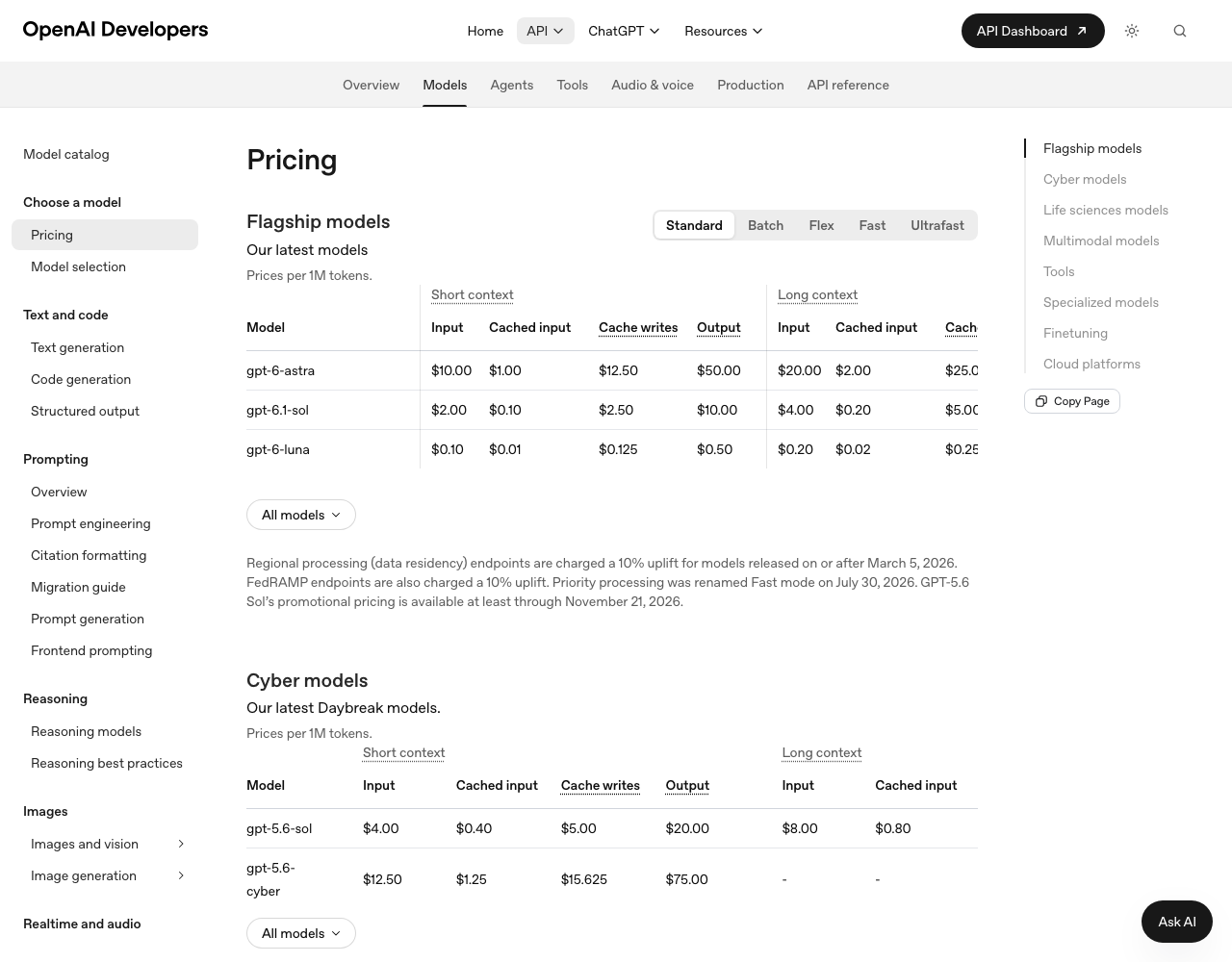 OpenAI Images (gpt-image) pricing page, captured for reference
