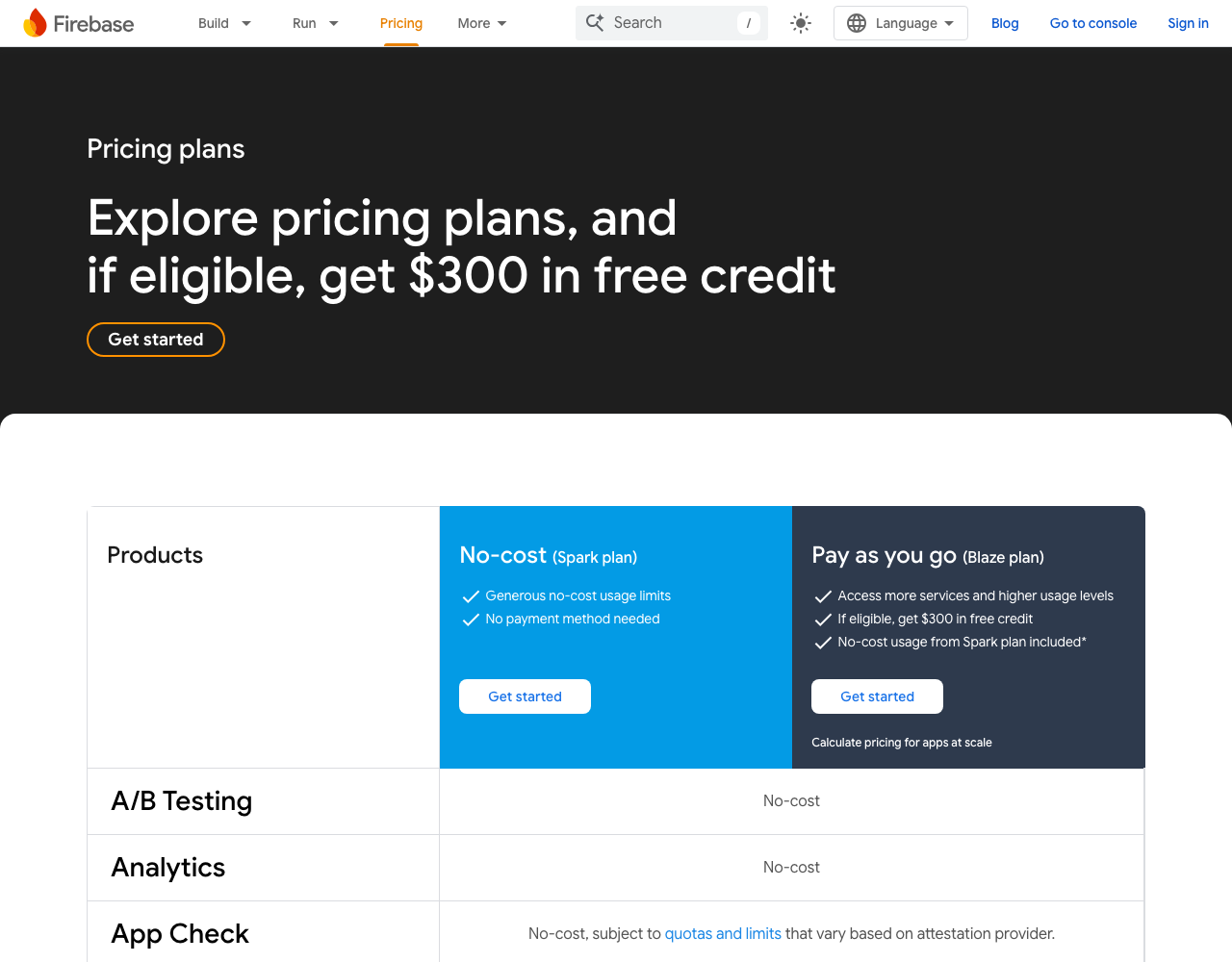 Firebase Cloud Messaging pricing page, captured for reference