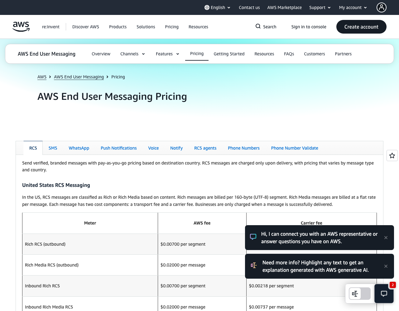 AWS End User Messaging (SNS) pricing page, captured for reference