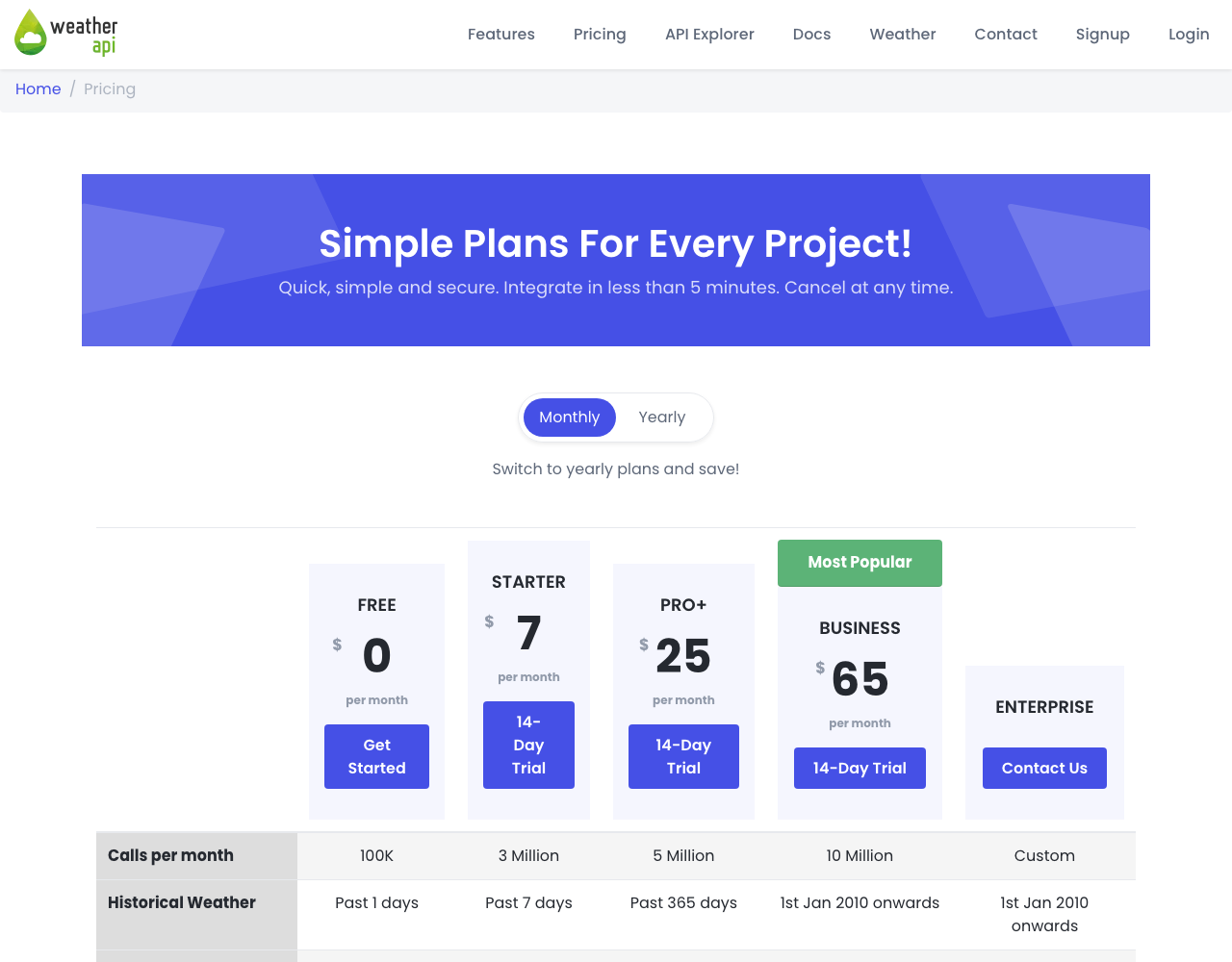 WeatherAPI.com pricing page, captured for reference